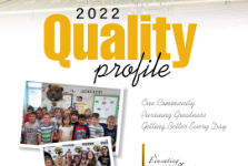 2022 Quality Profile
